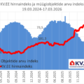 2026-03-18_KV.EE-indeks