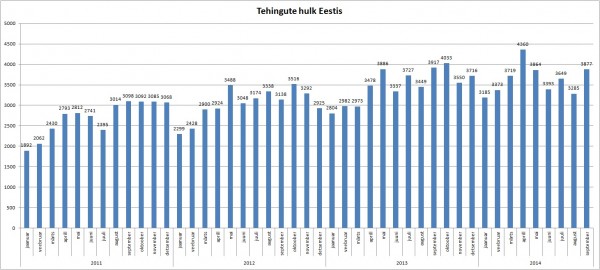 eesti-0914